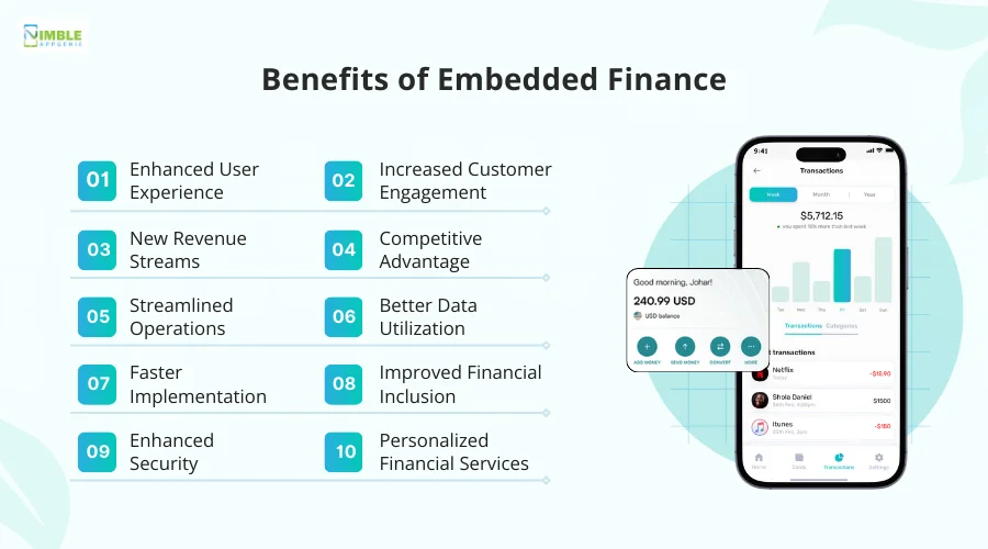 Benefits of Embedded Finance