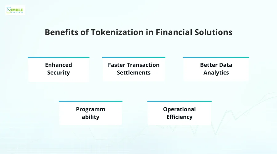 Benefits of Tokenization in Financial Solutions