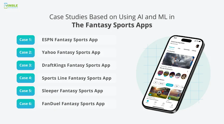 Case Studies Based on Using AI and ML in the Fantasy Sports Apps