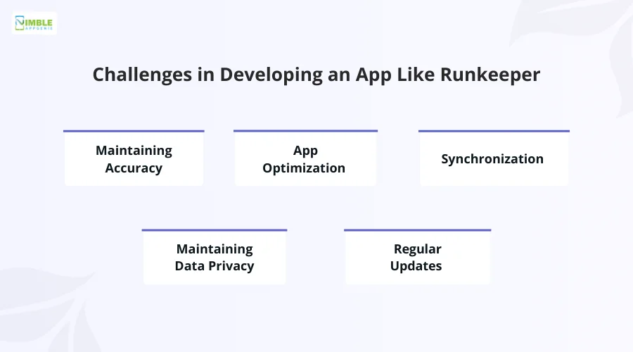 Challenges in Developing an App Like Runkeeper