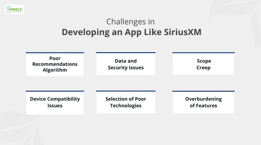 Challenges in Developing an App Like SiriusXM