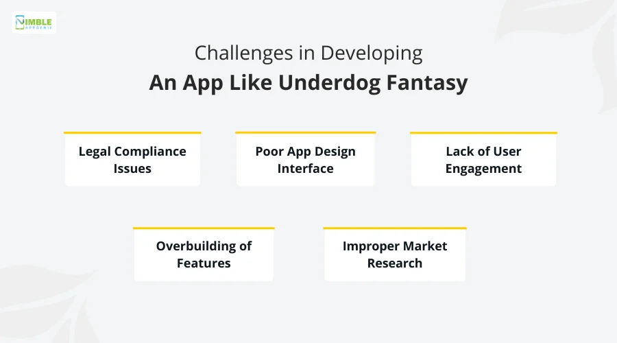 Challenges in Developing an App Like Underdog Fantasy