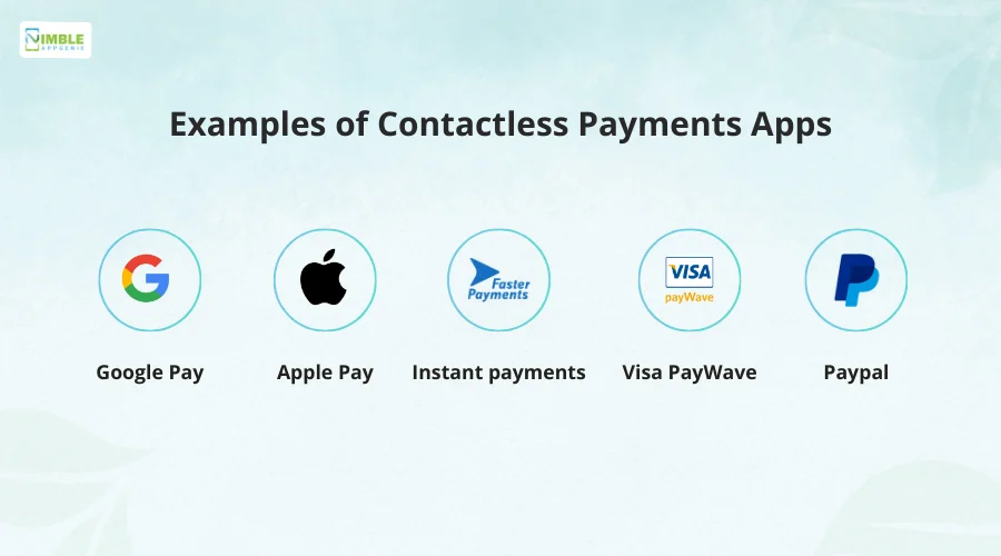 Examples of Contactless Payments Apps