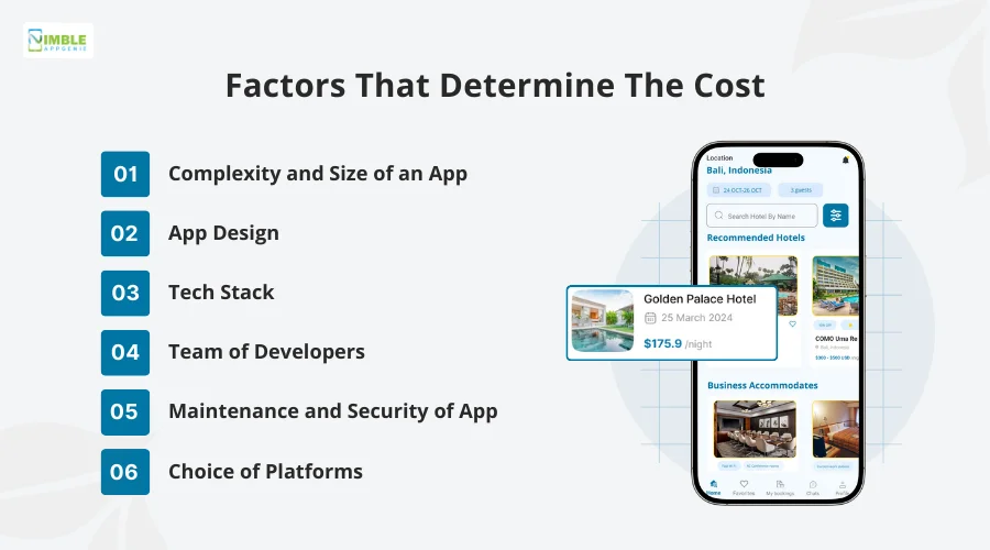 Factors That Determine the Cost