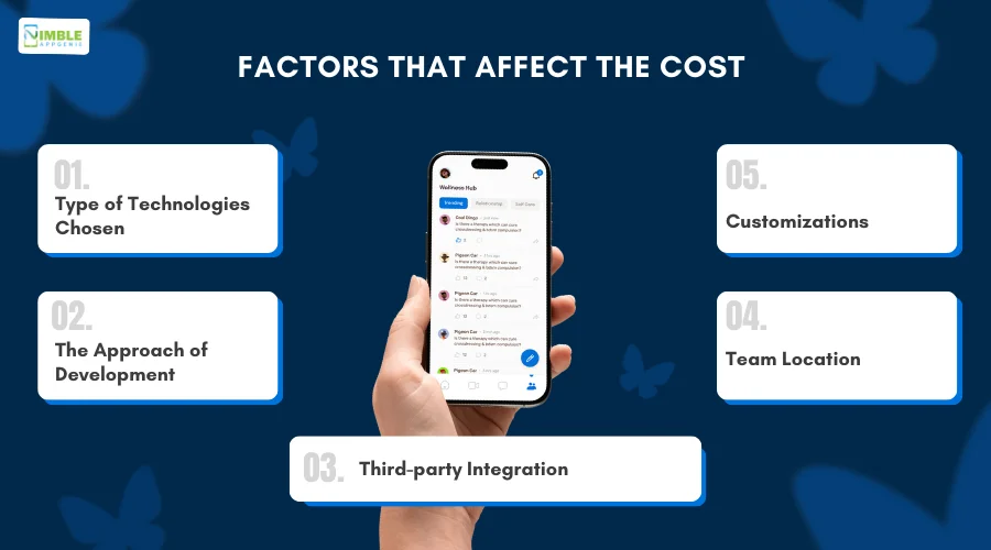 Factors that Affect the Cost