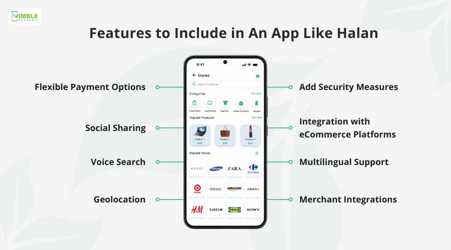 Features to Include in an App like Halan