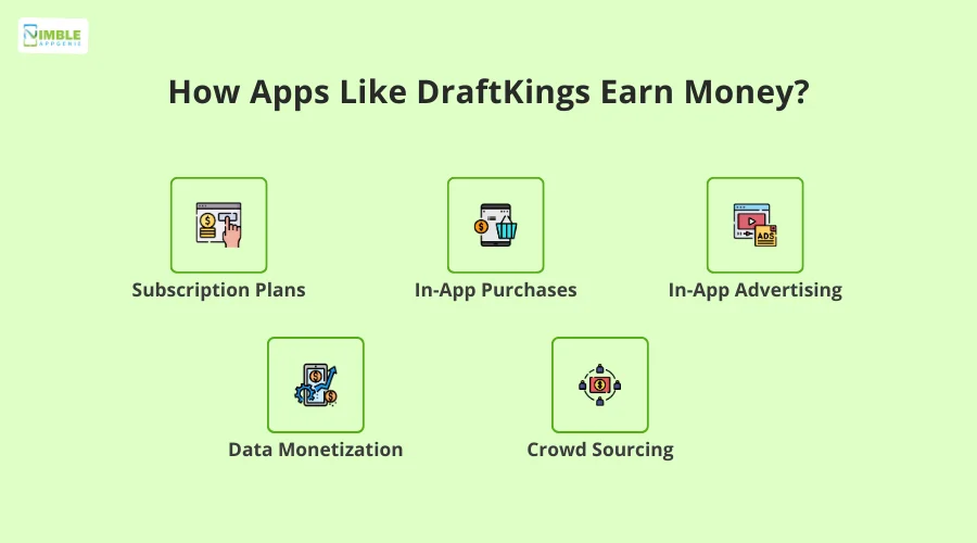 How Apps Like DraftKings Earn Money