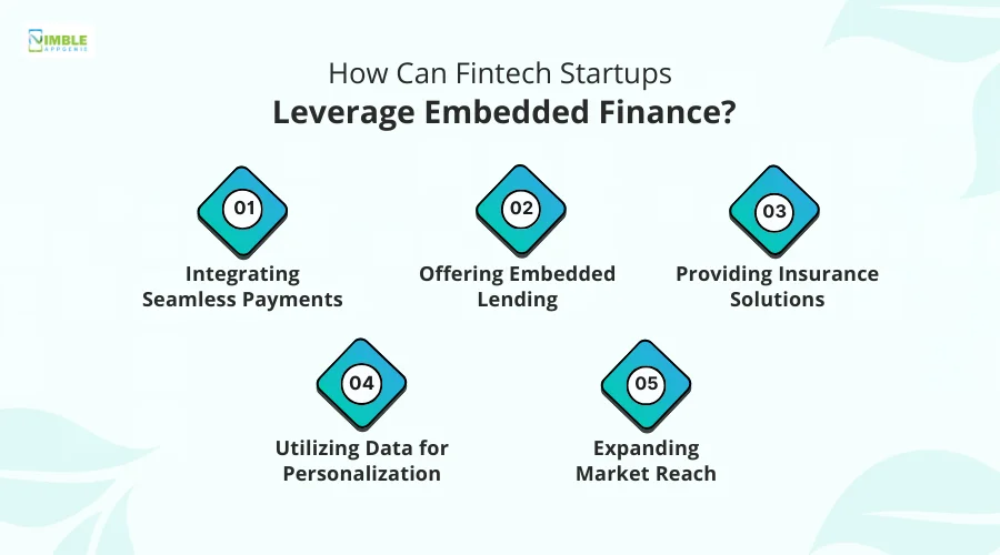 How Can Fintech Startups (or Startups to be) Leverage Embedded Finance