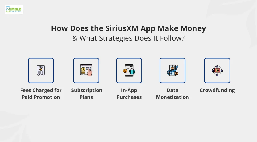 How Does the SiriusXM App Make Money & What Strategies Does It Follow