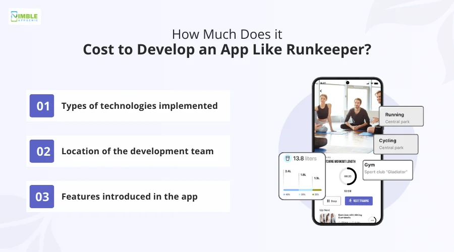 How Much Does it Cost to Develop an App Like Runkeeper