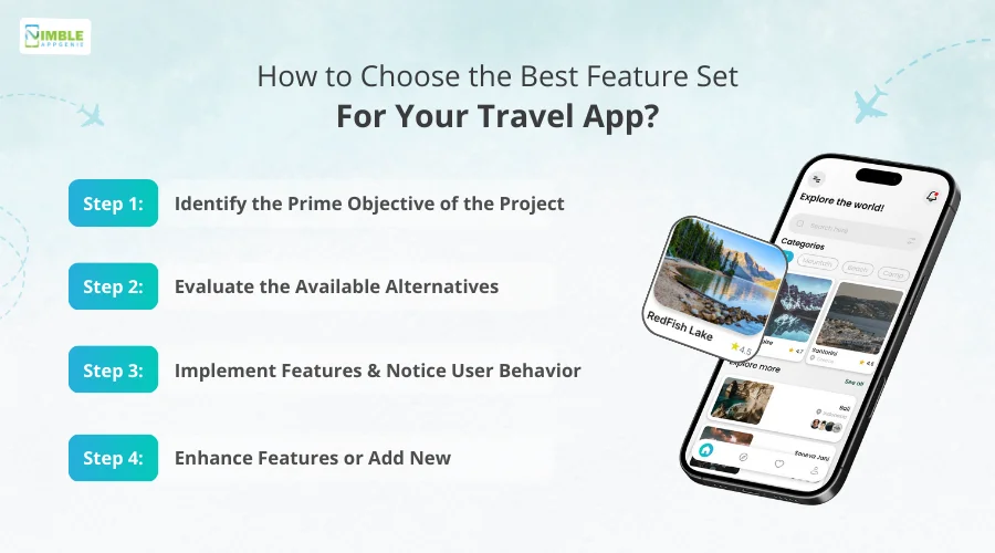 How to Choose the Best Feature Set for Your Travel App