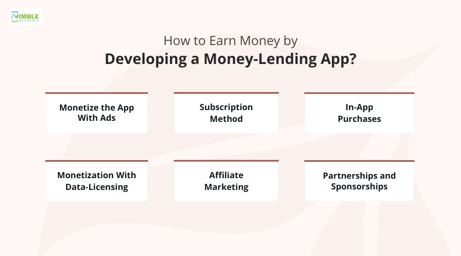 How to Earn Money by Developing a Money-Lending App