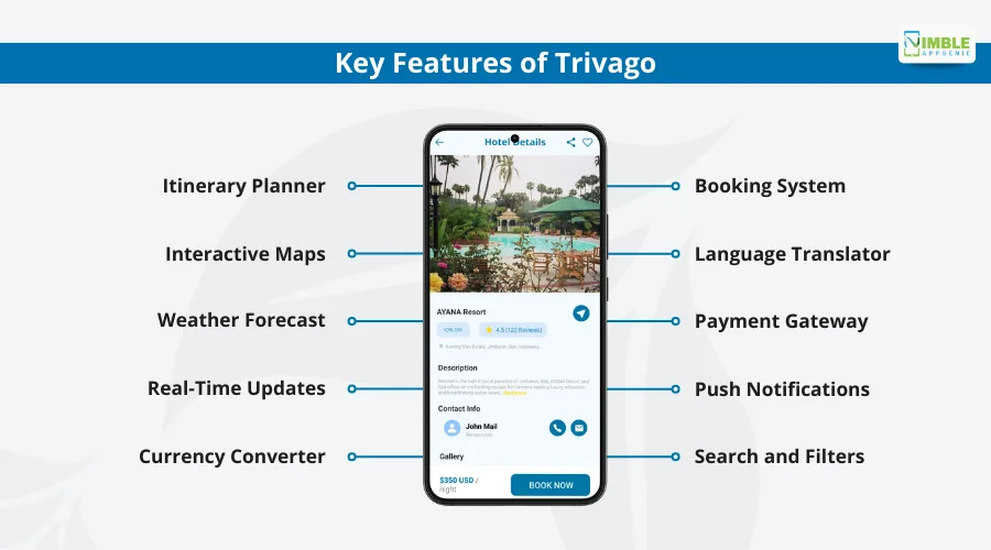 Key Features of Trivago