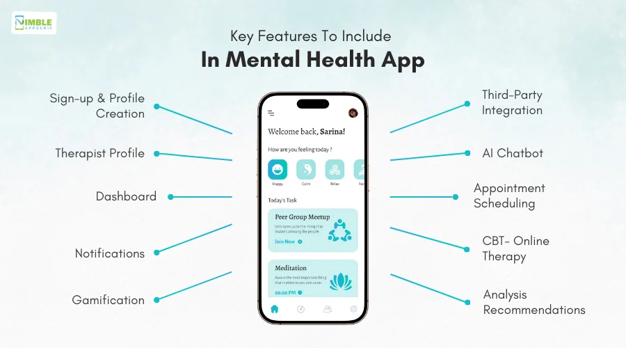 Key Features to Include in Mental Health App