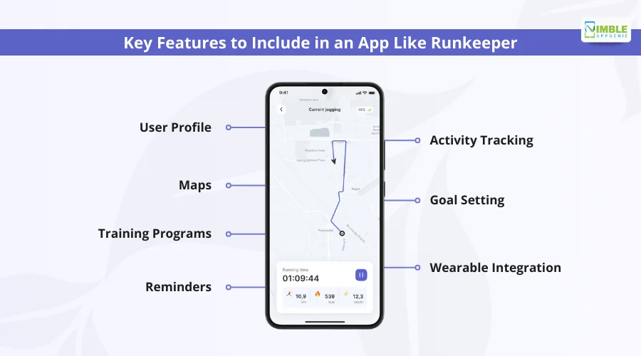 Key Features to Include in an App Like Runkeeper