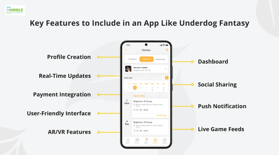 Key Features to Include in an App Like Underdog Fantasy