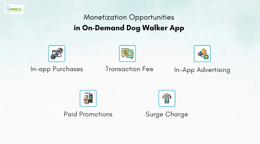 Monetization Opportunities in On-Demand Dog Walker App