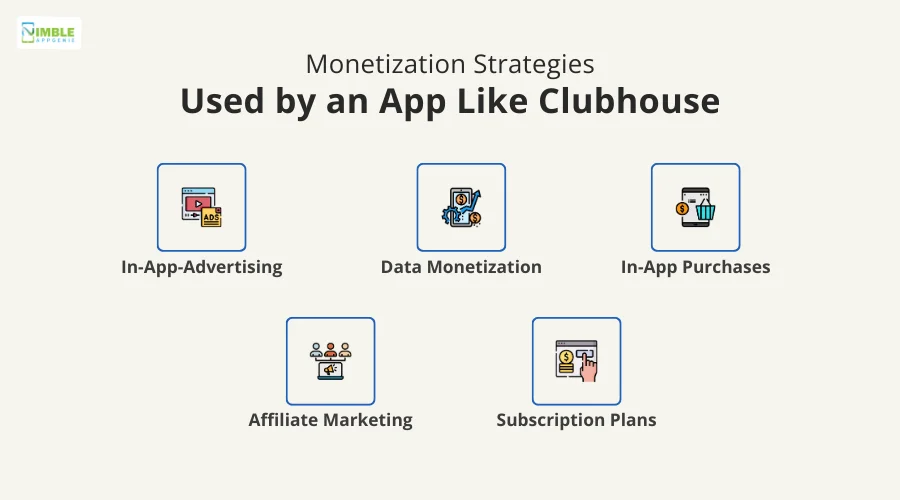 Monetization Strategies Used by an App Like Clubhouse