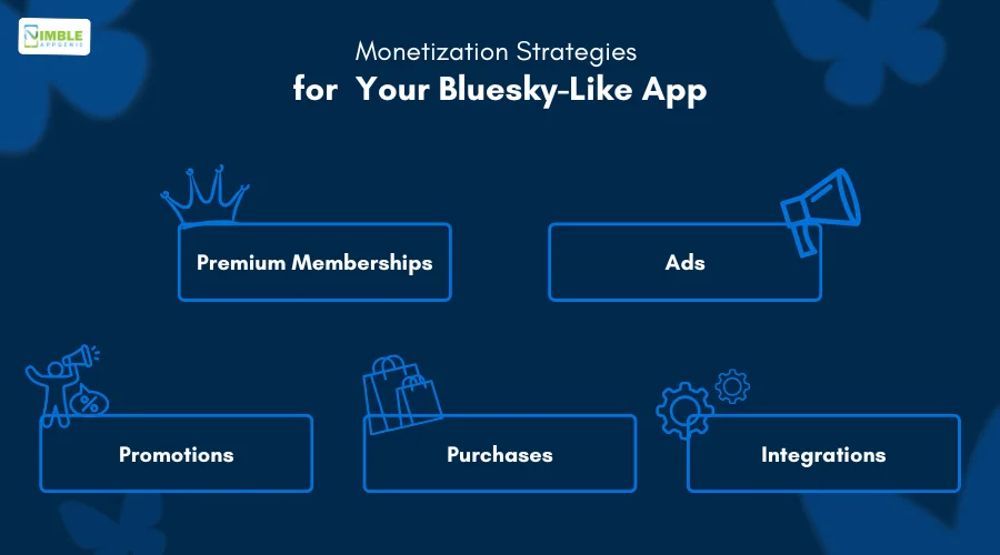 Monetization Strategies for Your Bluesky-Like App