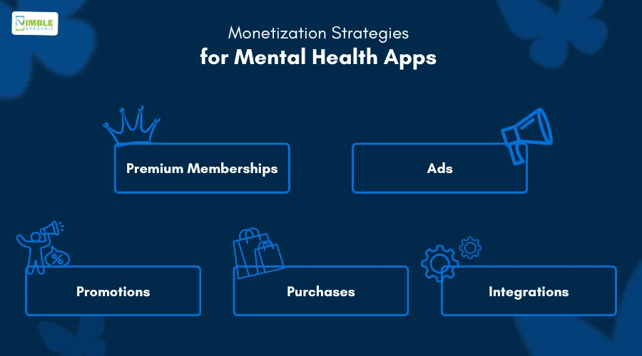 Monetization Strategies for Your Bluesky-Like App