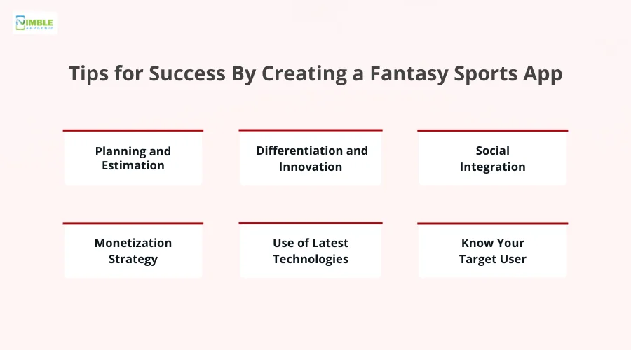 Tips for Success By Creating a Fantasy Sports App