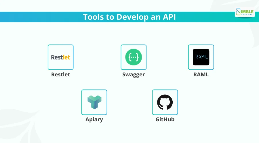 Tools to Develop an API