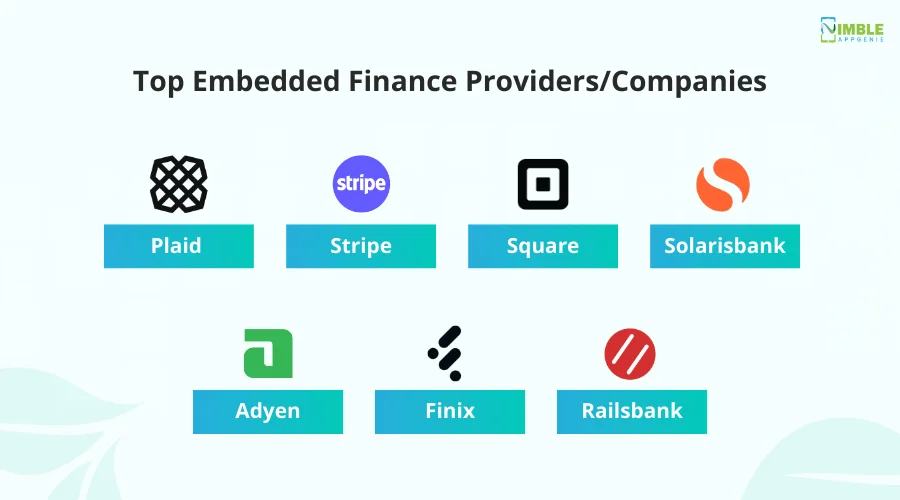 Top Embedded Finance Providers_Companies