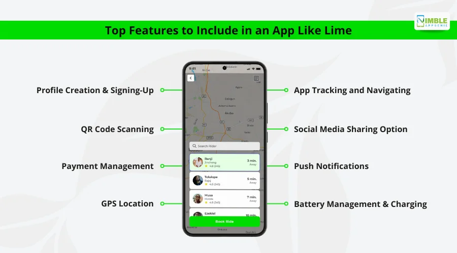 Top Features to Include in an App Like Lime