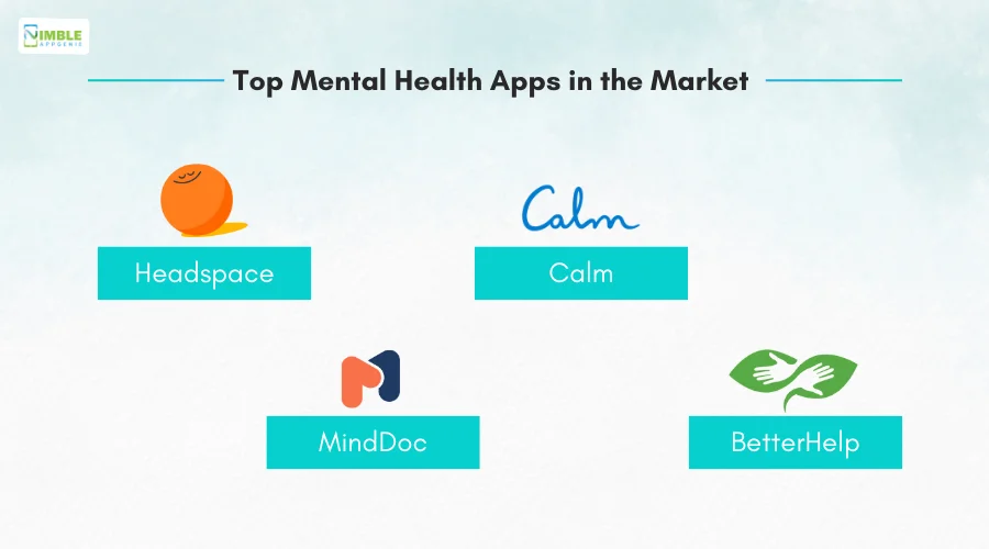 Top Mental Health Apps in the Market