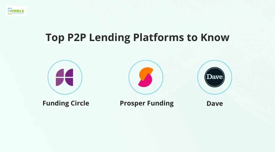 Top P2P Lending Platforms to Know