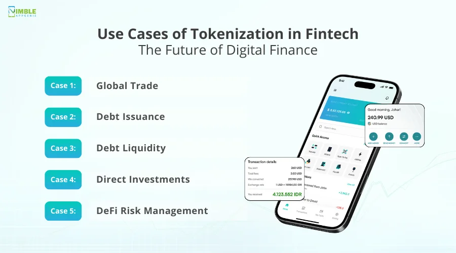 Use Cases of Tokenization in Fintech_ The Future of Digital Finance