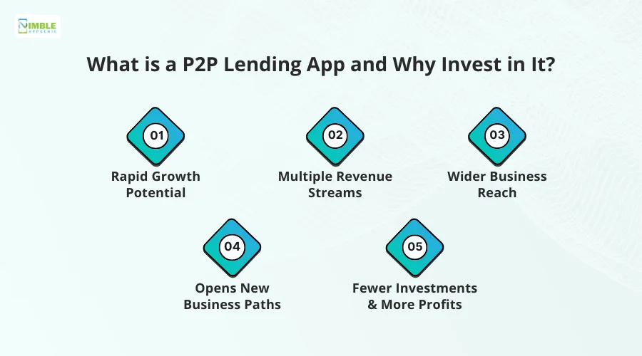 What is a P2P Lending App and Why Invest in It