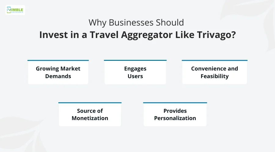 Why Businesses Should Invest in a Travel Aggregator like Trivago?