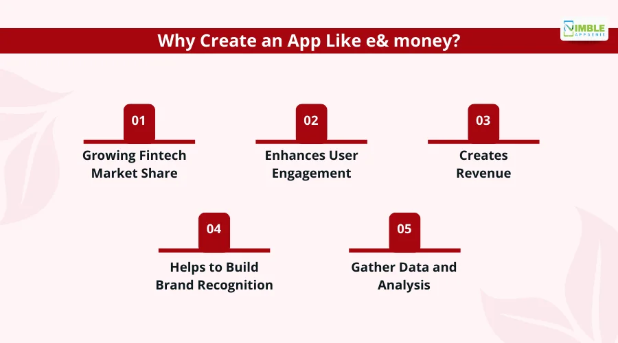 Why Create an App like e& Money