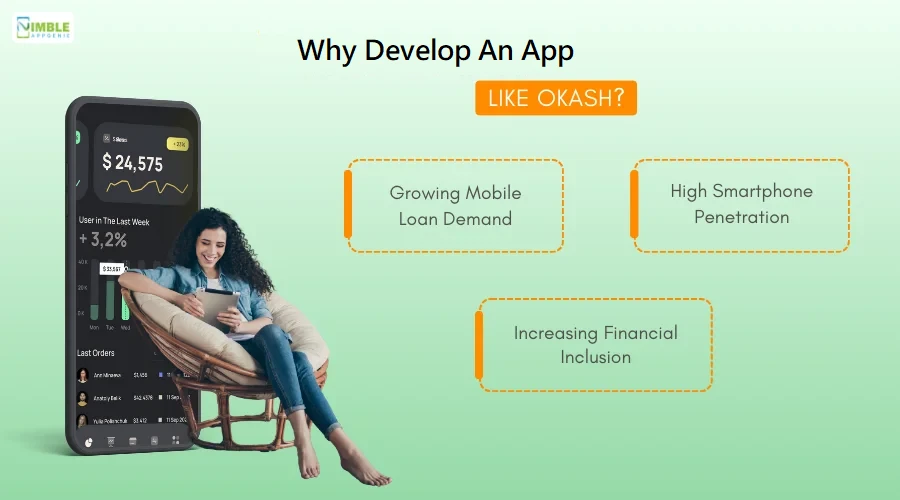 Why Develop an App Like Okash