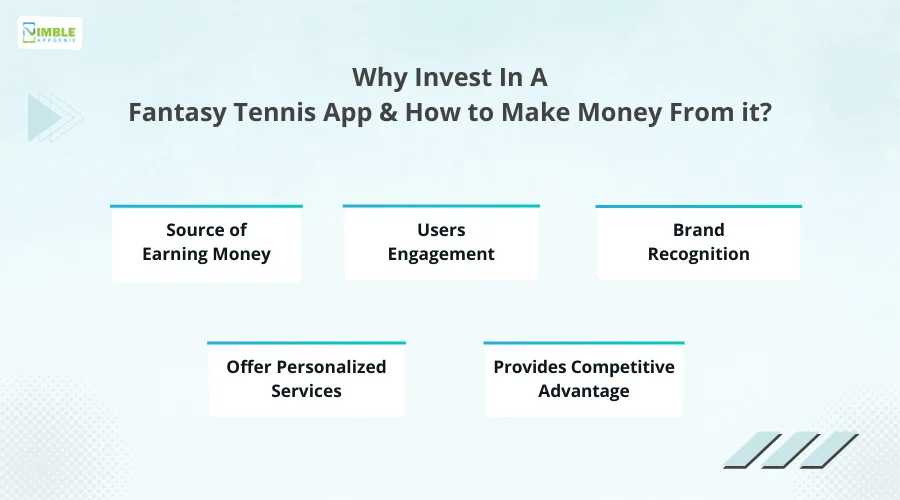 Why Invest in a Fantasy Tennis App & How to Make Money From it