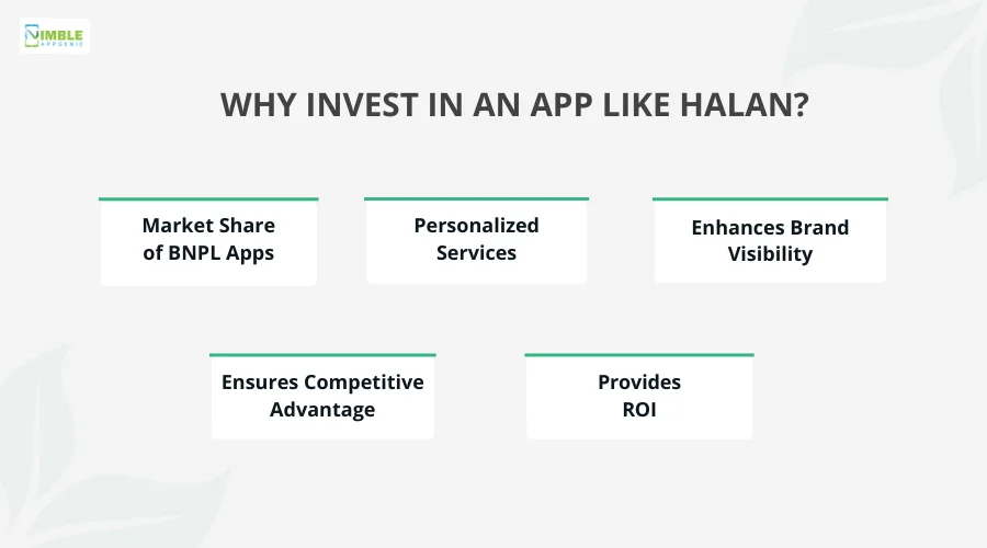 Why Invest in an App Like Halan