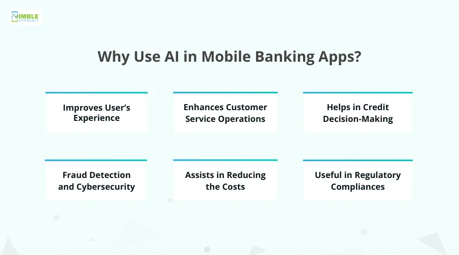 Why Use AI in Mobile Banking Apps?