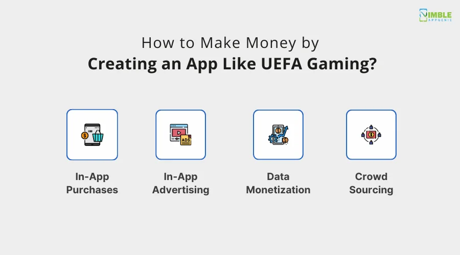 How to Make Money by Creating an App Like UEFA Gaming