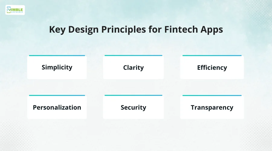 Key Design Principles for Fintech Apps