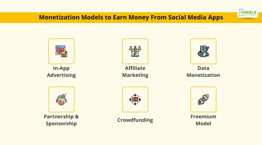 Monetization Models to Earn Money From Social Media Apps