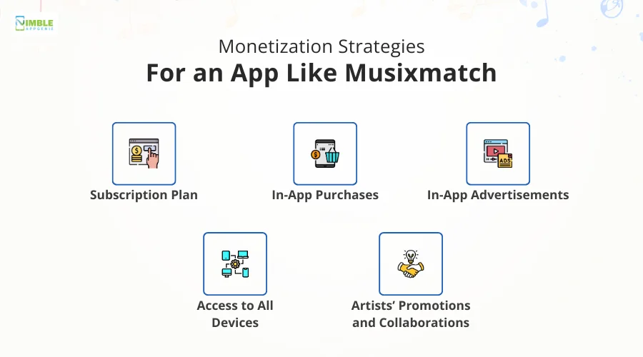 Monetization Strategies for an App Like Musixmatch