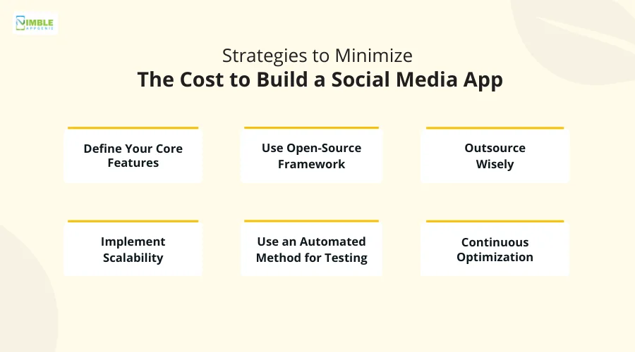 Strategies to Minimize the Cost to Build a Social Media App