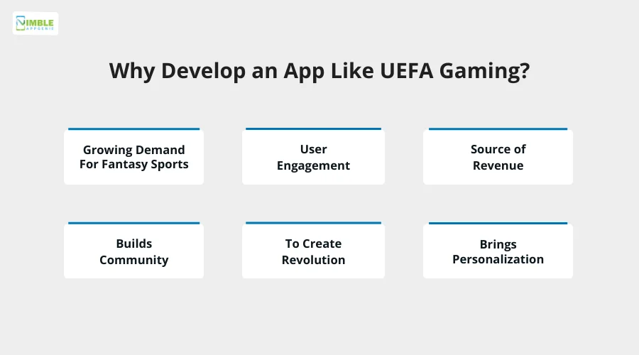 Why Develop an App Like UEFA Gaming