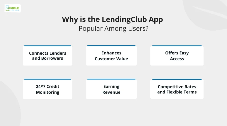 Why is the LendingClub App Popular Among Users