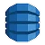 DynamoDB