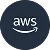 AWS