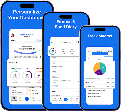 Create Your Version of MyFitnessPal