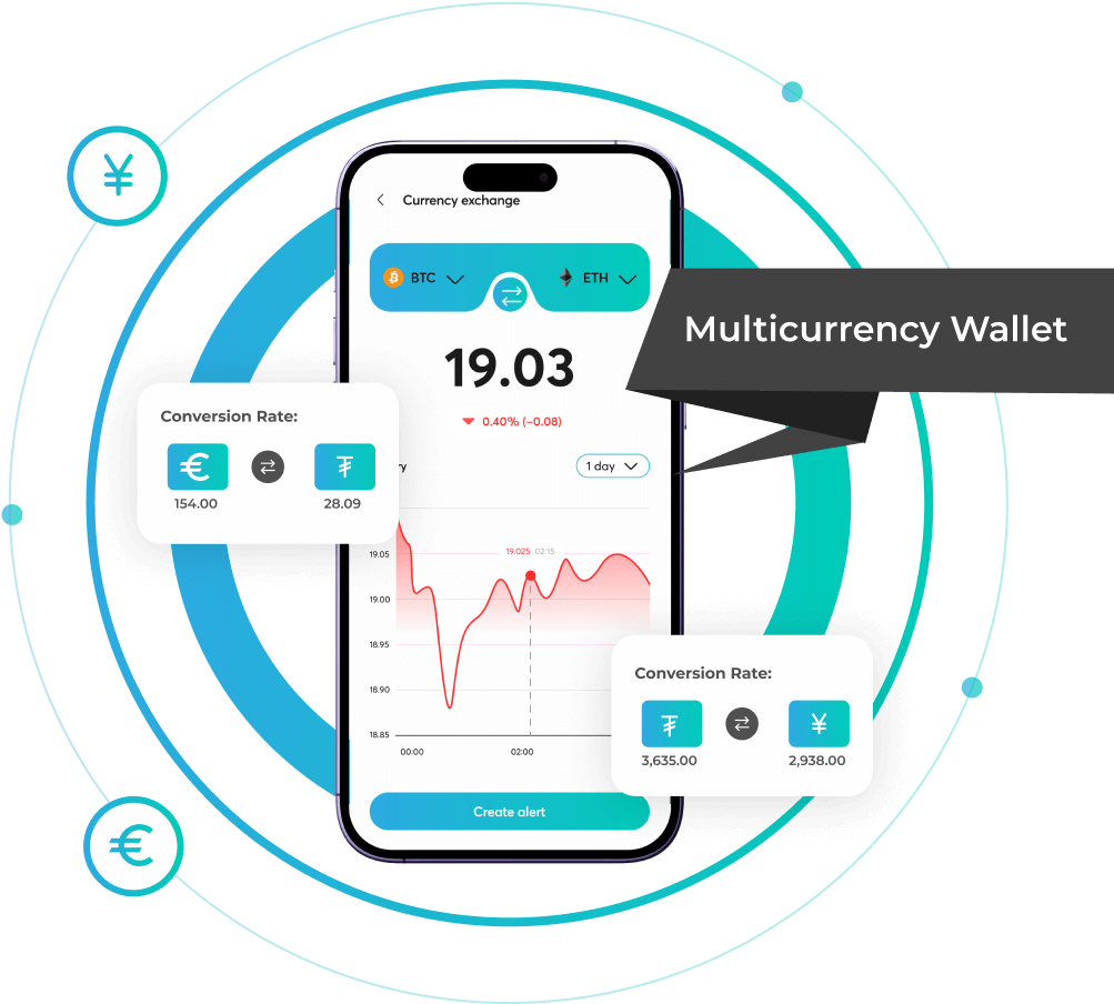 Multicurrency Wallet